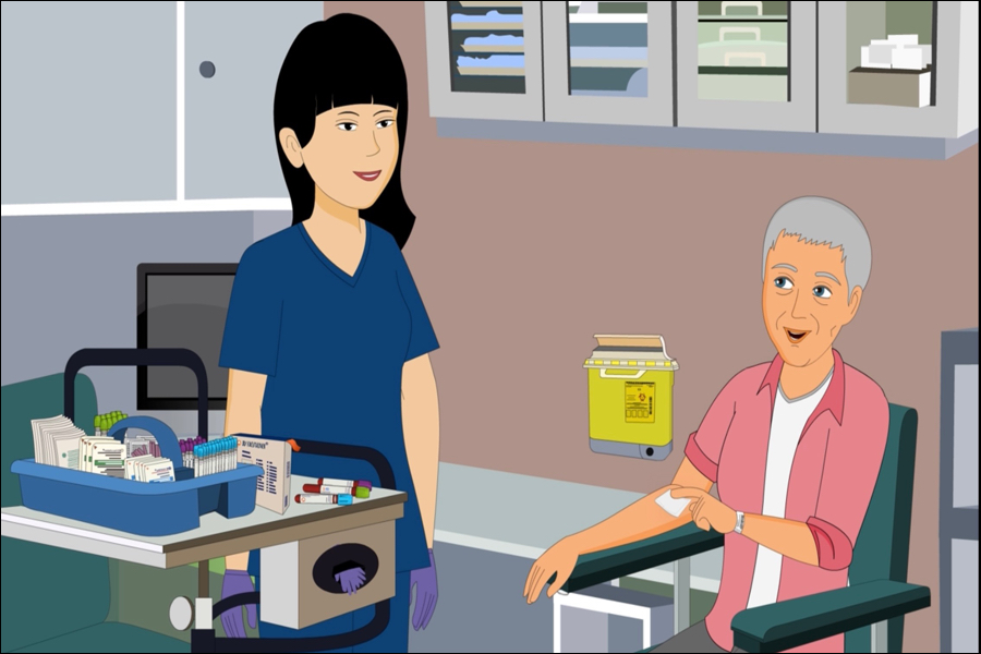 Which Animation is Best: Whiteboard, 2D, or Motion Graphics?